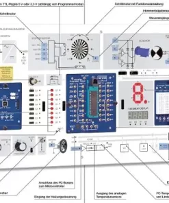 Hệ thống đào tạo máy vi tính