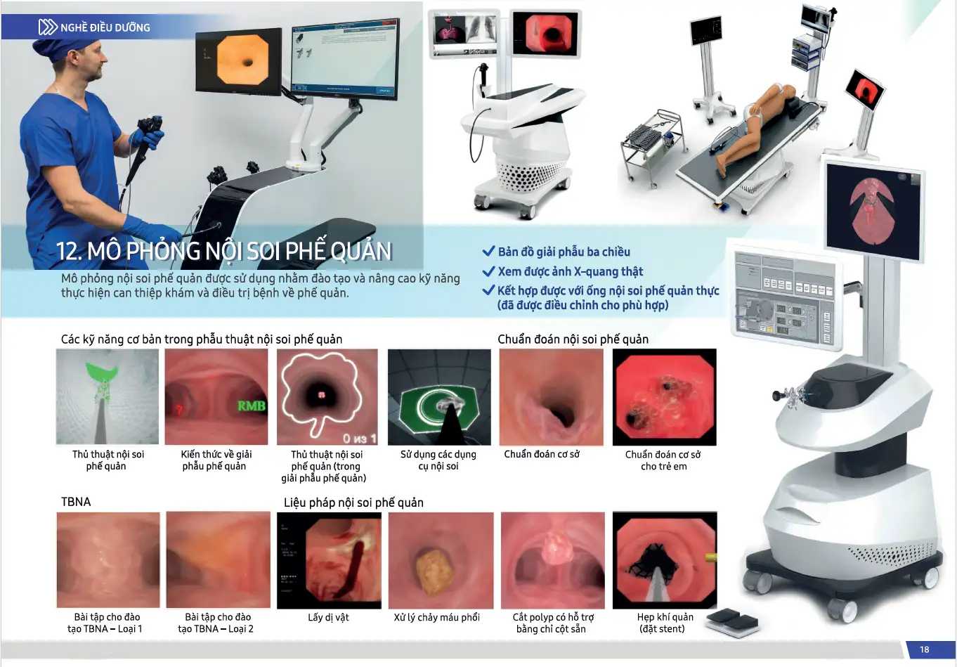 Phòng mô phỏng nghề Điều Dưỡng