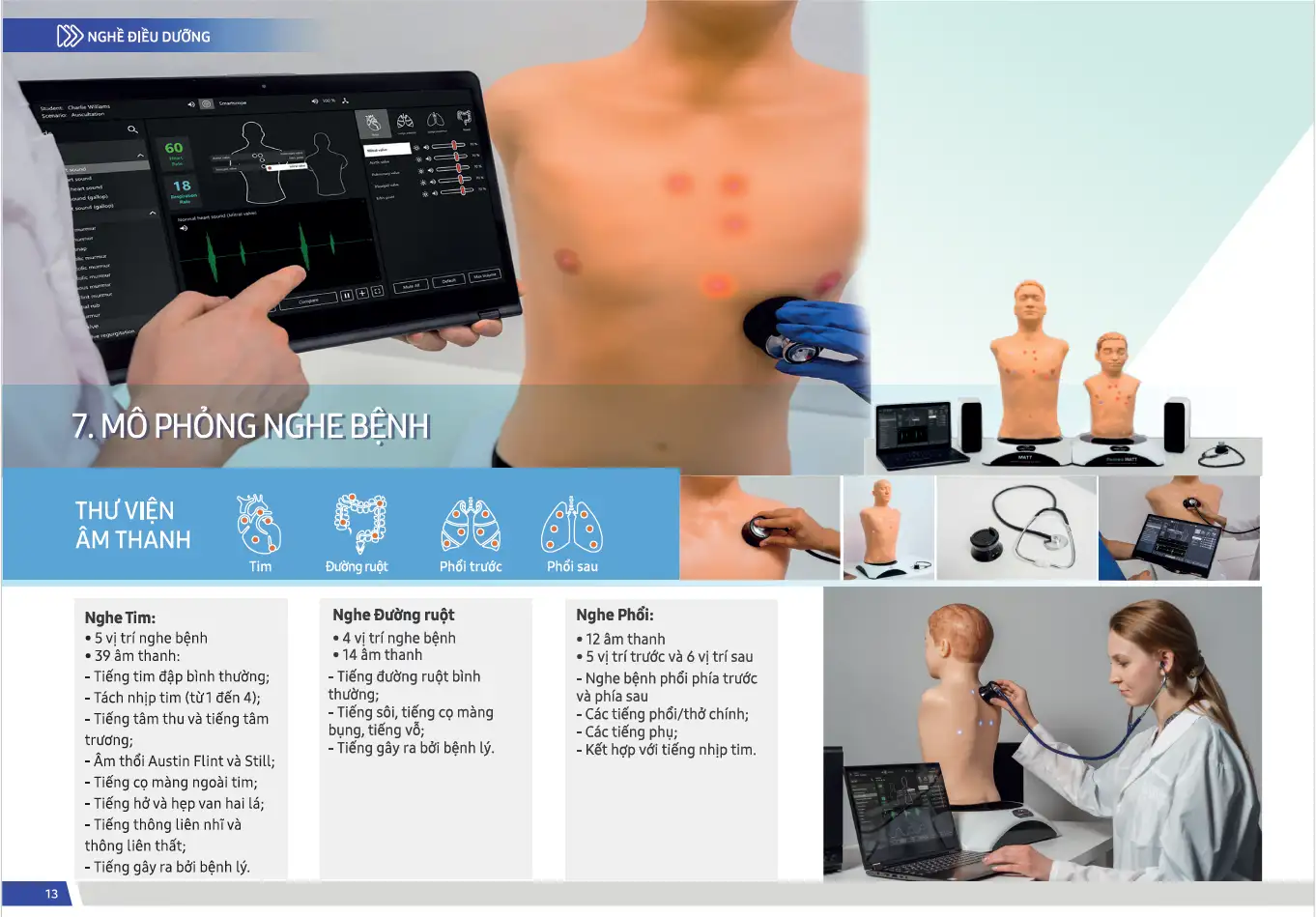 Phòng mô phỏng nghề Điều Dưỡng