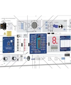 Công nghệ số - Vi điều khiển