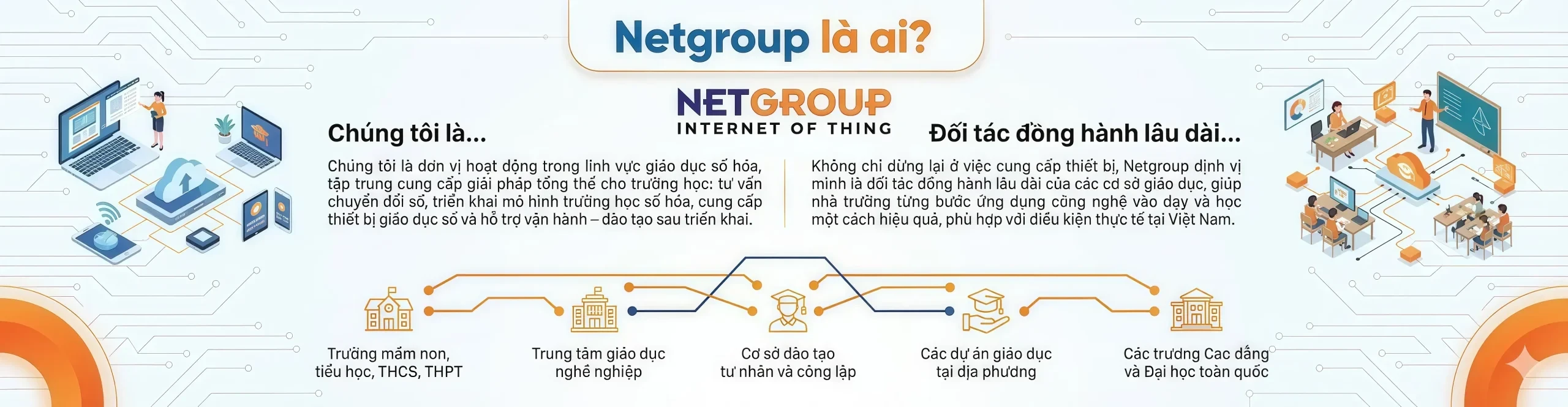 Netgroup – Giải pháp & thiết bị giáo dục số hóa cho trường học Việt Nam 2026