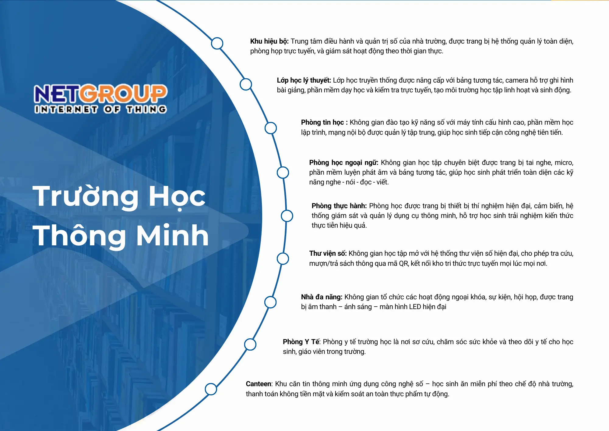 Giải pháp Trường học thông minh